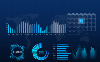 Newsletter and Capital Markets Review – Q3 2023