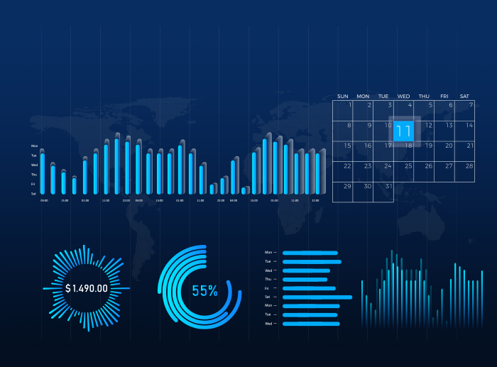 Newsletter and Capital Markets Review – Q3 2023